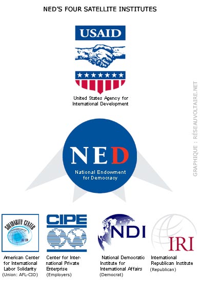 National democratic institute for international affairs jobs