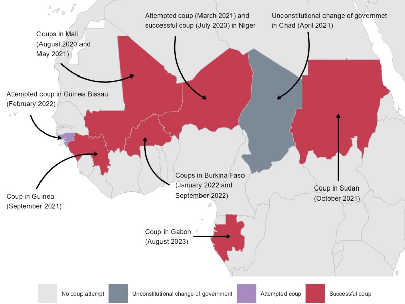 Die Zurückweisung von Frankreich durch das frankophone Afrika sanktioniert 12 Jahre Verrat